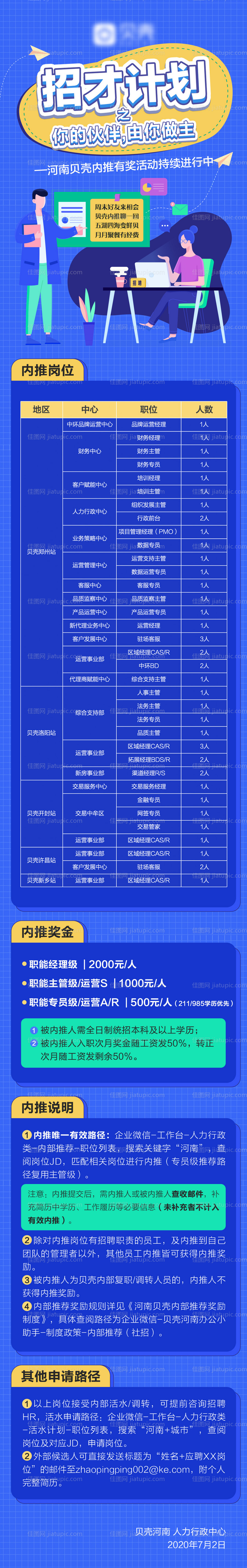 招聘推荐内推长图海报-源文件