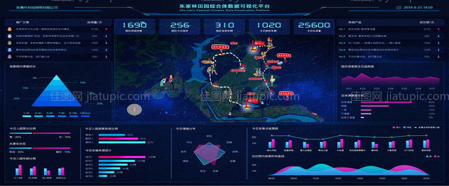 系统登录web端b端后台数据可视化-源文件