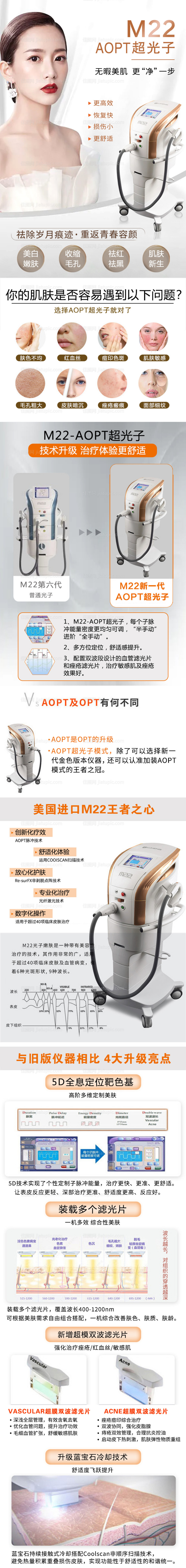 医美整形M22AOPT超光子专题-源文件