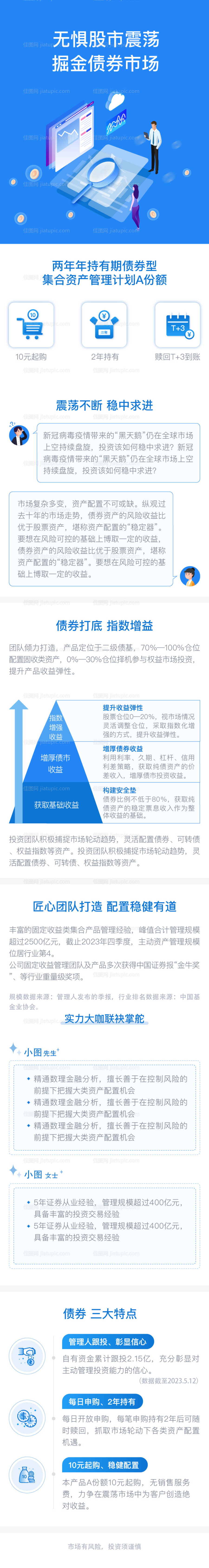 债券长图专题设计-源文件