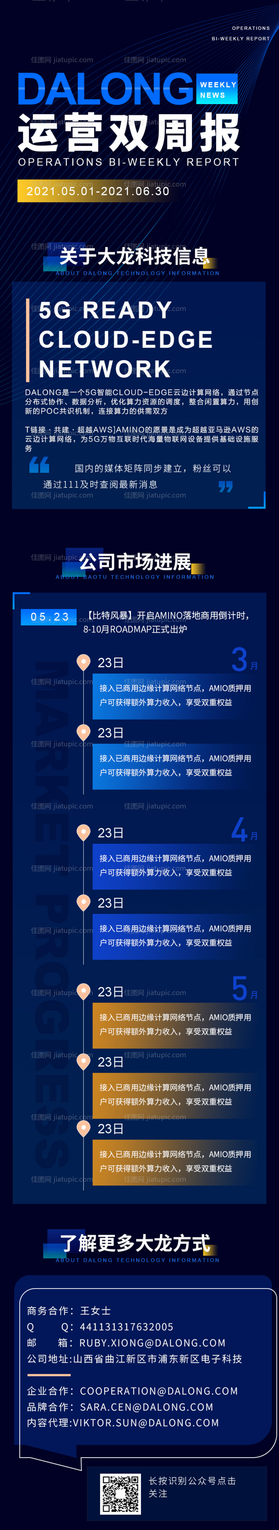 蓝色物联科技企业实时新闻周报-源文件