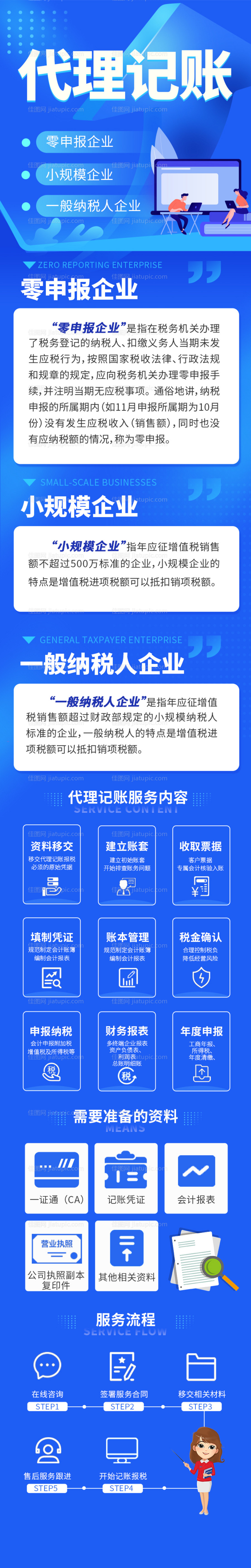 代理记账企业服务长图-源文件