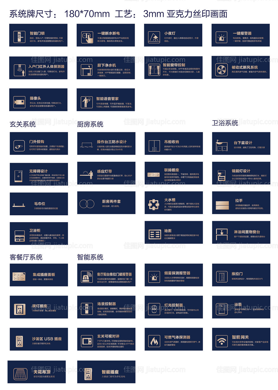 样板房温馨提示VI公共区域导视系统-源文件